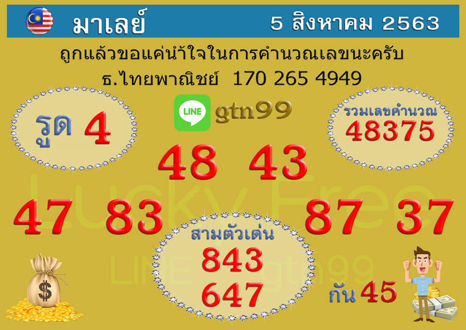 แนวทางหวยมาเลย์ 5/8/63 ชุดที่1