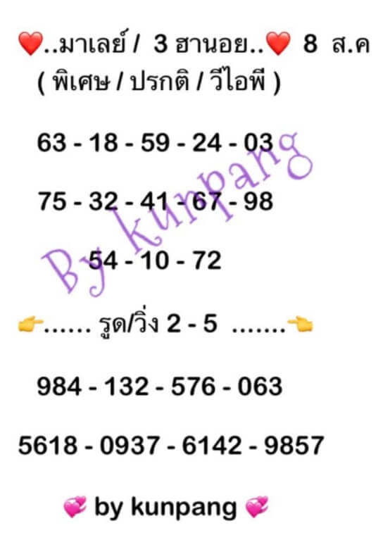 แนวทางหวยมาเลย์ 8/8/63 ชุดที่12