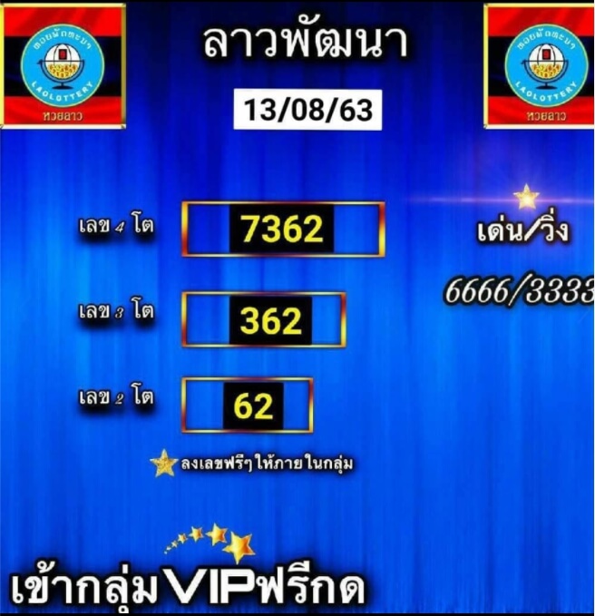 แนวทางหวยลาว 13/8/63 ชุดที่15