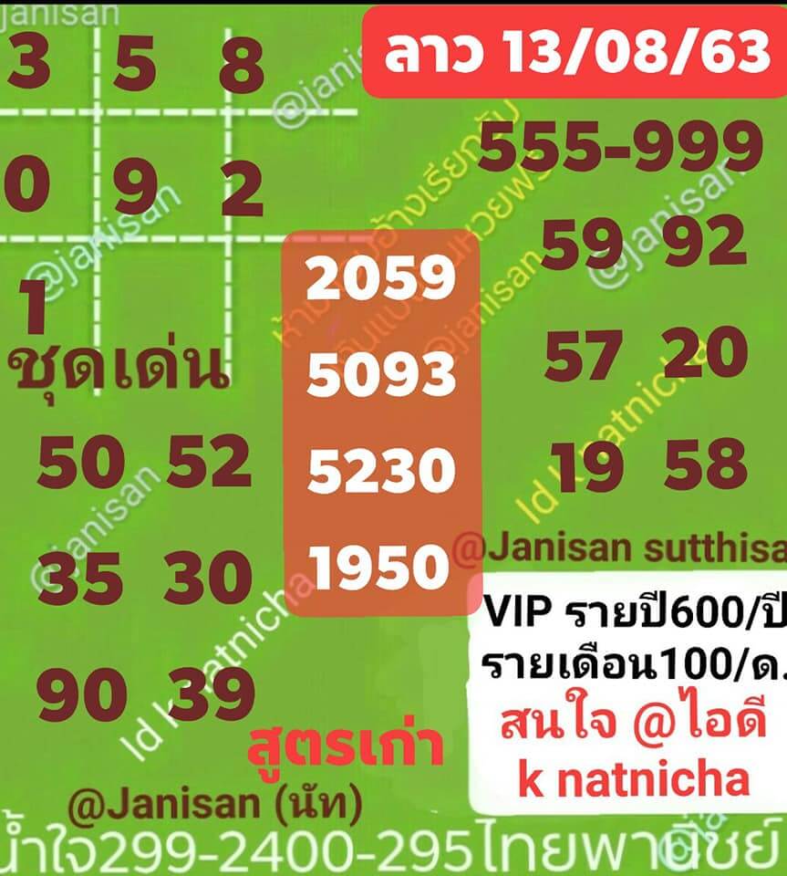 แนวทางหวยลาว 13/8/63 ชุดที่2