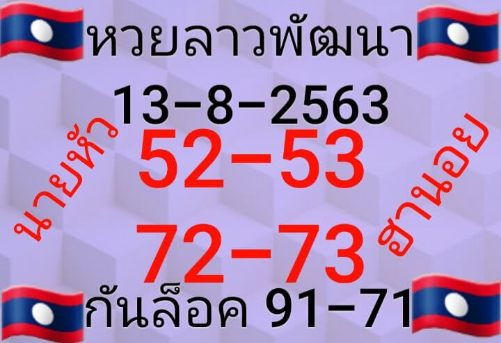 แนวทางหวยลาว 13/8/63 ชุดที่4