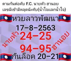 แนวทางหวยลาว 17-8-63 ชุดที่2