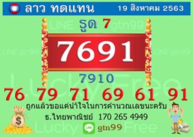 แนวทางหวยลาว 19/8/63 ชุดที่1