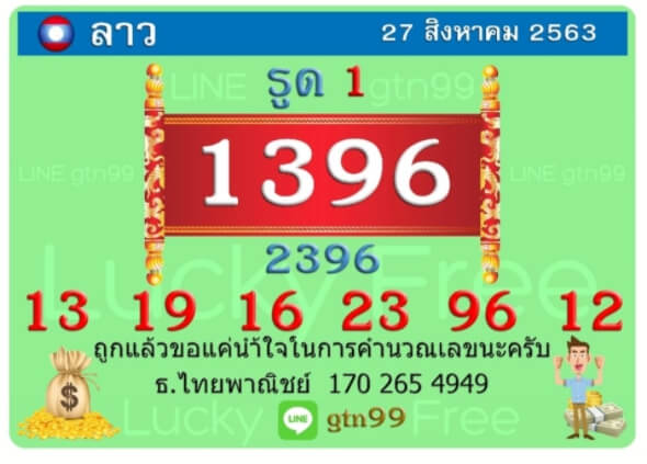 แนวทางหวยลาว 27/8/63 ชุดที่1