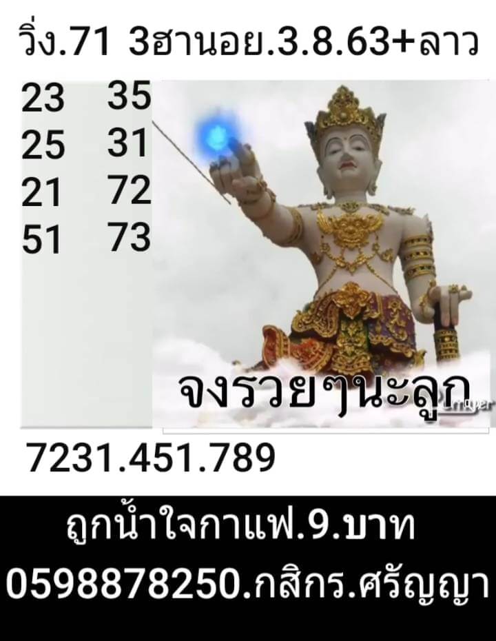 แนวทางหวยลาว 3/8/63 ชุดที่ 16