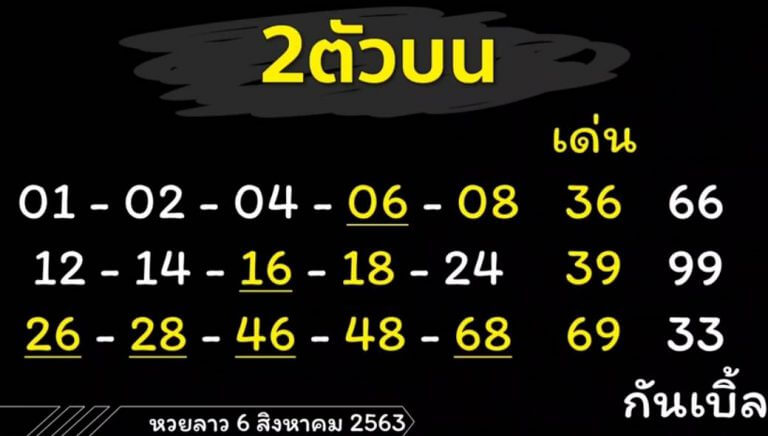 แนวทางหวยลาว 6/8/63 ชุดที่11