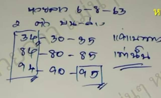 แนวทางหวยลาว 6/8/63 ชุดที่14