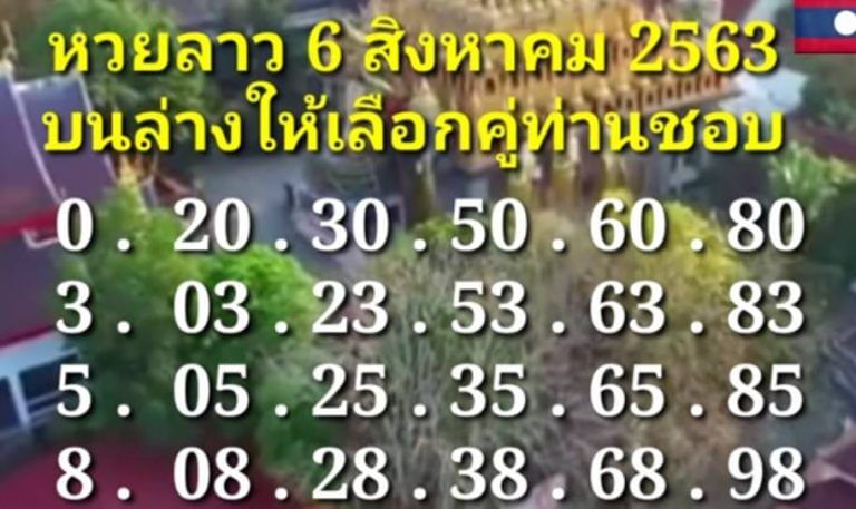 แนวทางหวยลาว 6/8/63 ชุดที่15