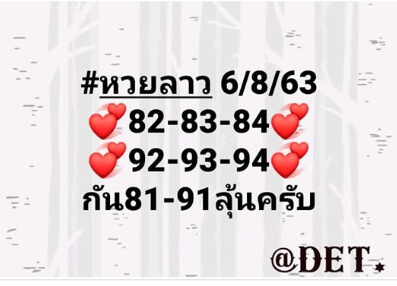 แนวทางหวยลาว 6/8/63 ชุดที่4