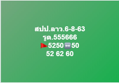 แนวทางหวยลาว 6/8/63 ชุดที่9