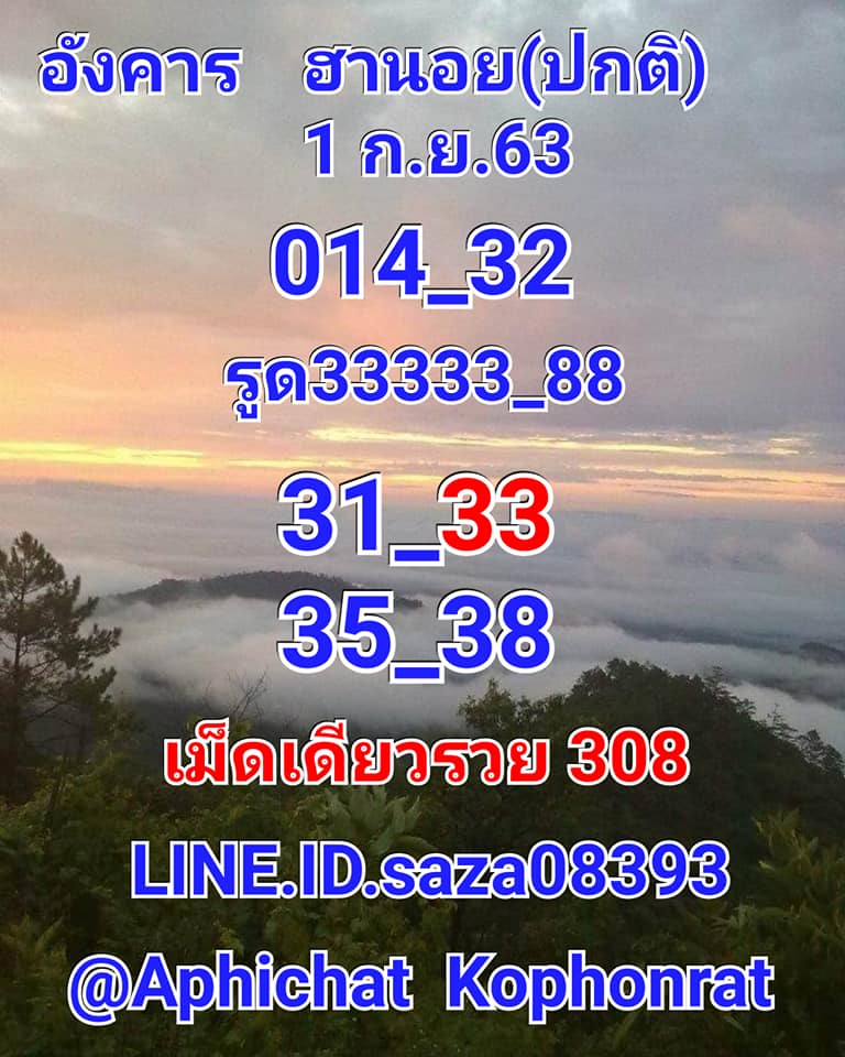 แนวทางหวยฮานอย 1/9/63 ชุดที่1