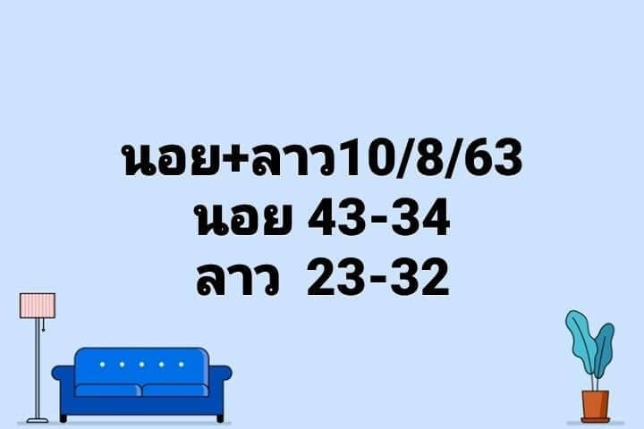 แนวทางหวยฮานอย 10/8/63 ชุดที่8