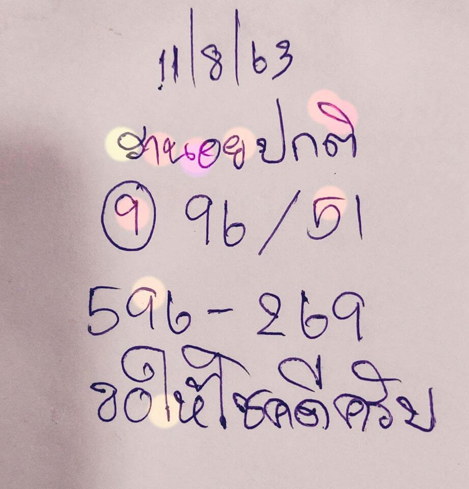 แนวทางหวยฮานอย 11/8/63 ชุดที่3