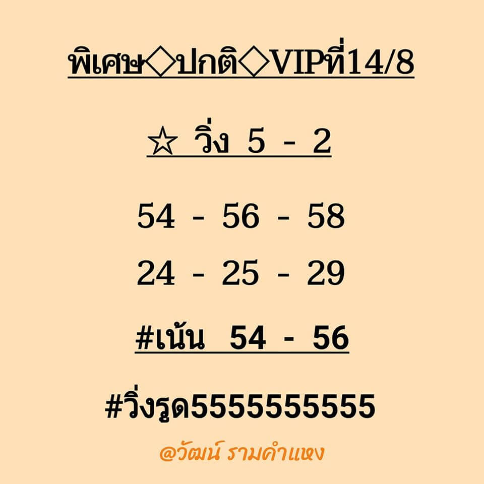 แนวทางหวยฮานอย 14/8/63 ชุดที่1