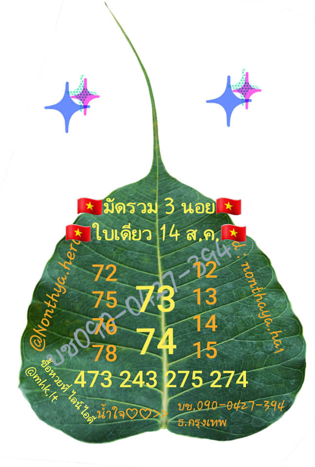 แนวทางหวยฮานอย 14/8/63 ชุดที่3