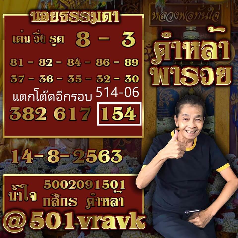 แนวทางหวยฮานอย 15/8/63 ชุดที่3