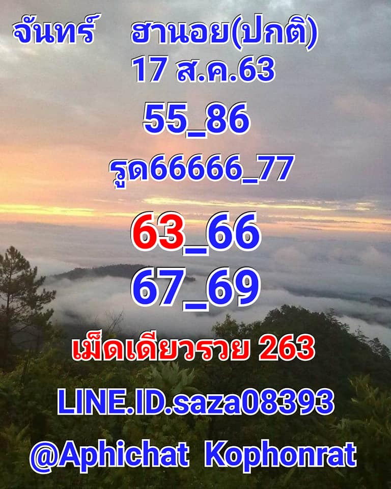 แนวทางหวยฮานอย 17/8/63 ชุดที่8