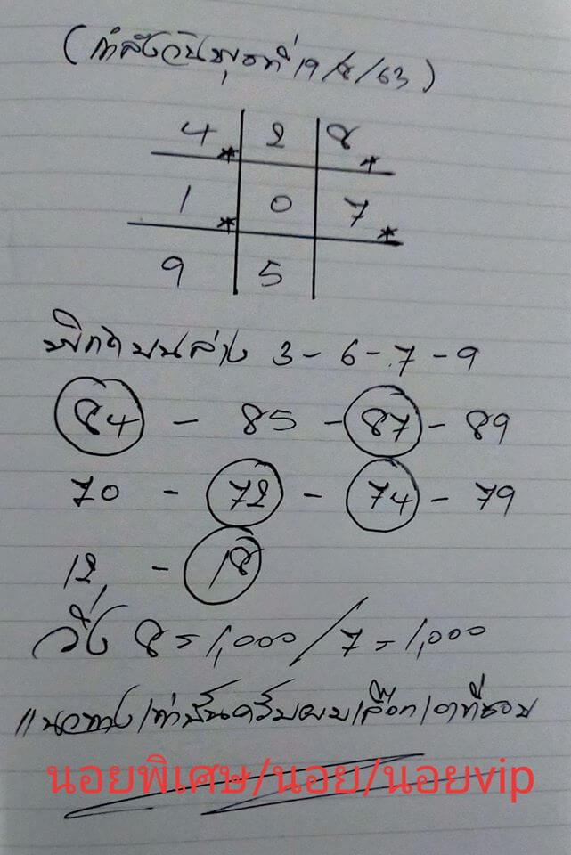 แนวทางหวยฮานอย 19/8/63 ชุดที่12