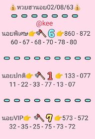 แนวทางหวยฮานอย 2/8/63 ชุดที่4