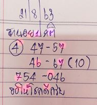 แนวทางหวยฮานอย 21/8/63 ชุดที่7