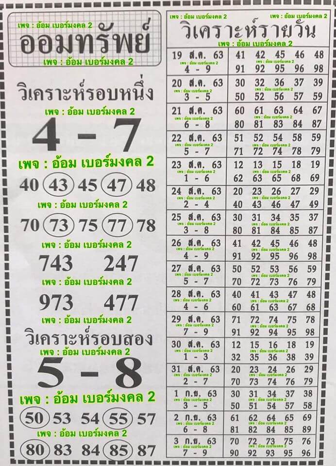 แนวทางหวยฮานอย 22/8/63 ชุดที่1