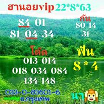 แนวทางหวยฮานอย 22/8/63 ชุดที่13