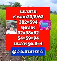 แนวทางหวยฮานอย 23/8/63 ชุดที่12