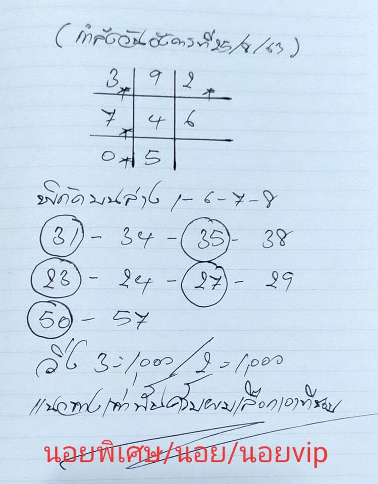 แนวทางหวยฮานอย 25/8/63 ชุดที่3