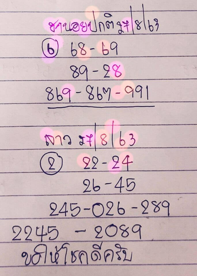 แนวทางหวยฮานอย 27/8/63 ชุดที่2