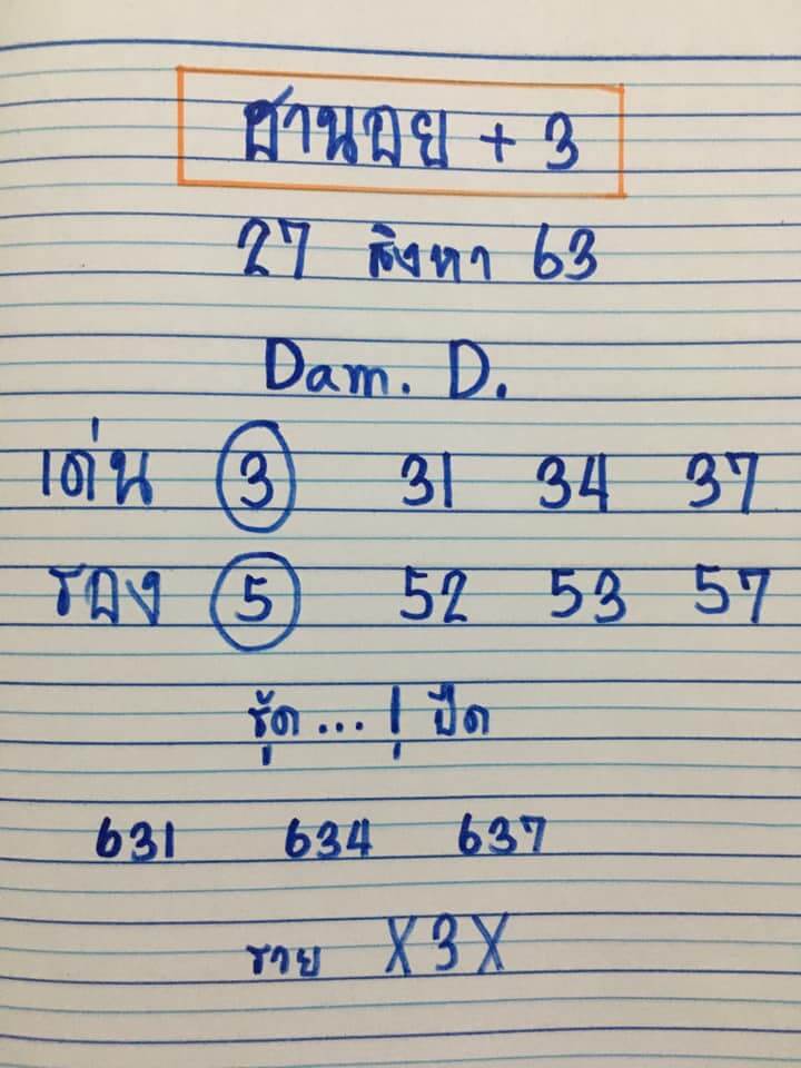 แนวทางหวยฮานอย 27/8/63 ชุดที่9