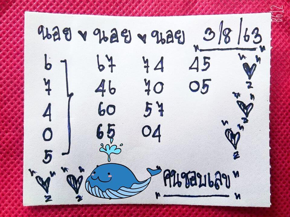 แนวทางหวยฮานอย 3/8/63 ชุดที่1