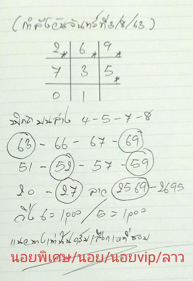 แนวทางหวยฮานอย 3/8/63 ชุดที่4