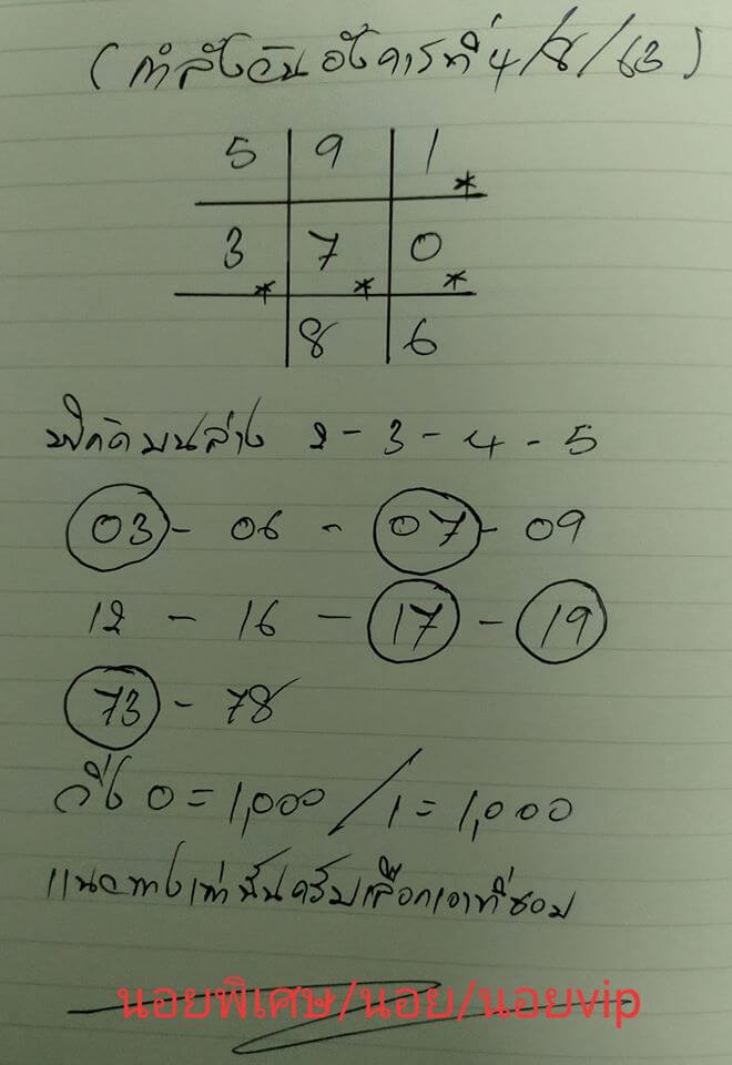 แนวทางหวยฮานอย 4/8/63 ชุดที่5