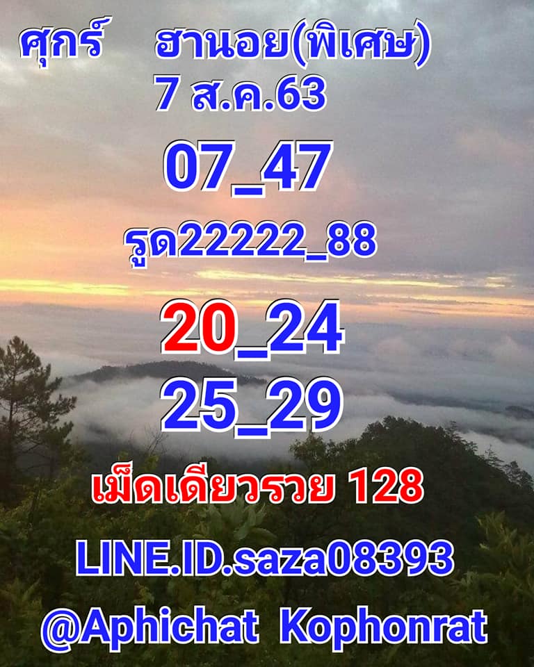 แนวทางหวยฮานอย 7/8/63 ชุดที่4