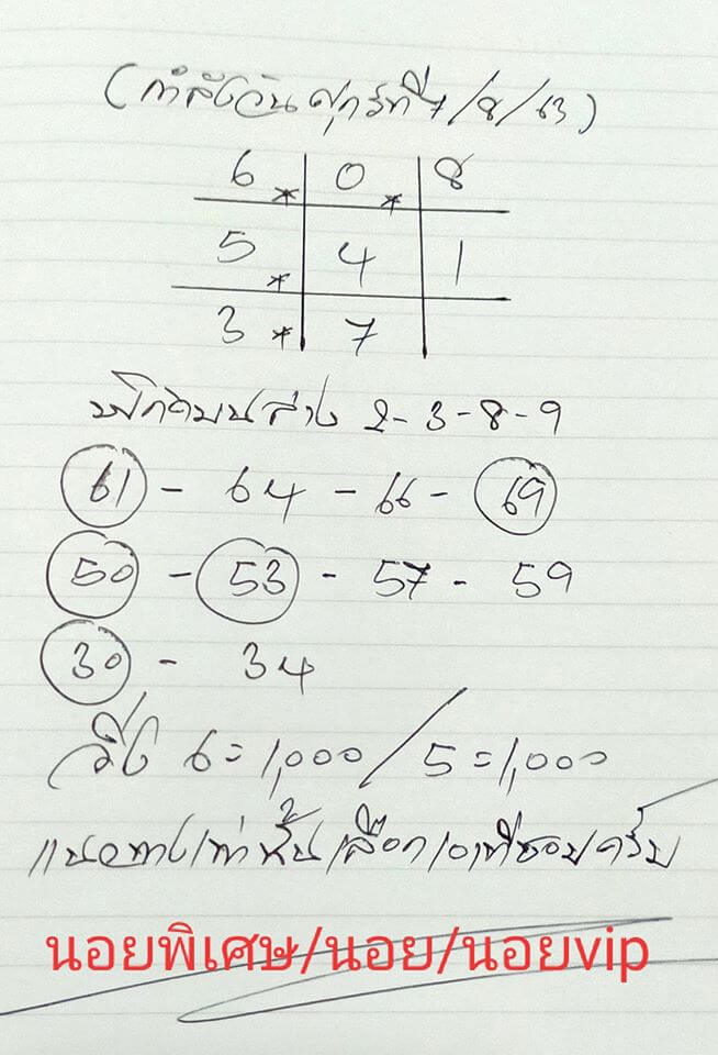 แนวทางหวยฮานอย 7/8/63 ชุดที่8