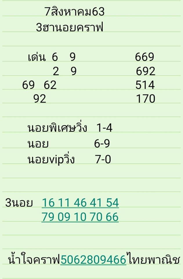 แนวทางหวยฮานอย 7/8/63 ชุดที่9