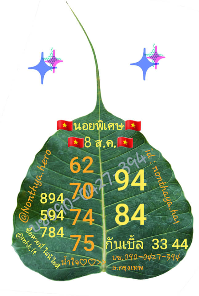 แนวทางหวยฮานอย 8/8/63 ชุดที่4