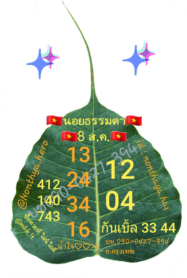 แนวทางหวยฮานอย 8/8/63 ชุดที่6