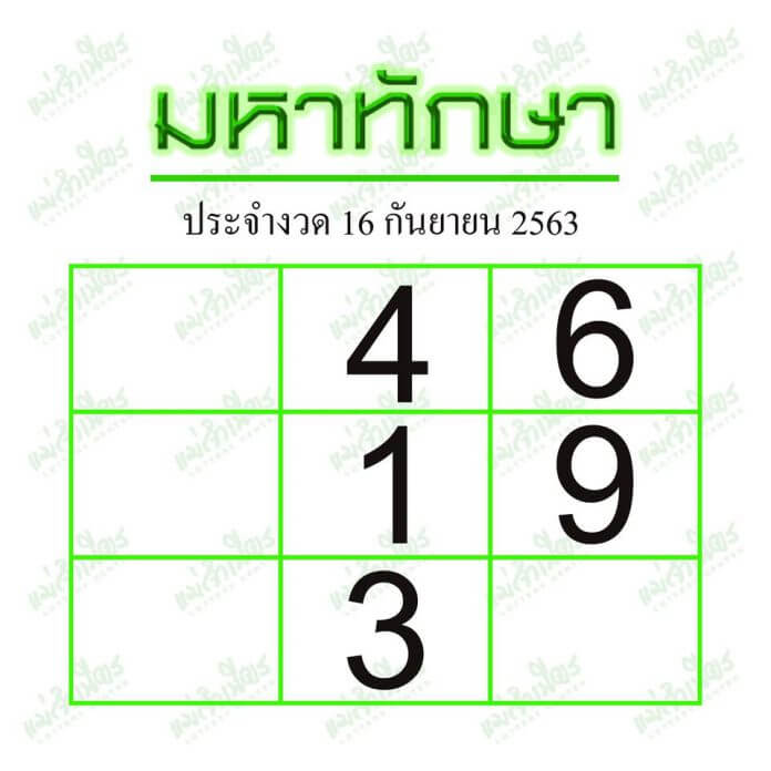 มหาทักษา 16/9/63