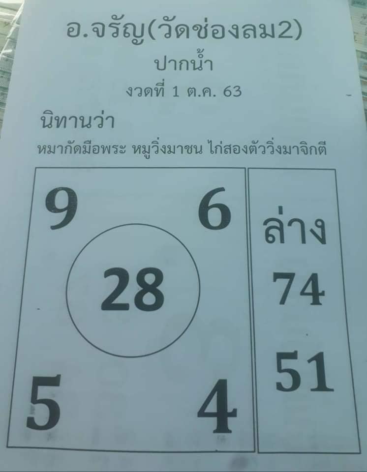 หวยอาจารย์จรัญ 1/10/63