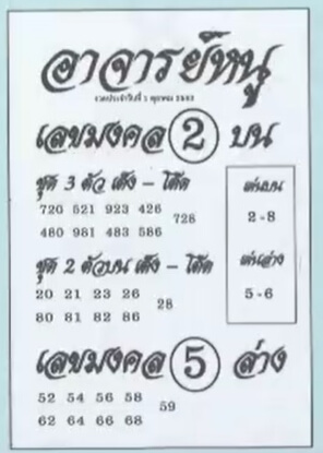 หวยอาจารย์หนู 1/10/63