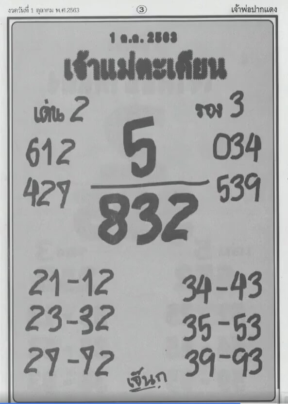 หวยเจ้าแม่ตะเคียน 1/10/63