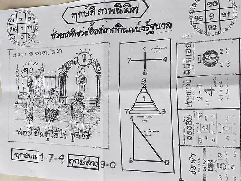 หวยเริงสาร 1/10/63