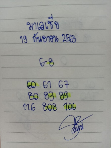 แนวทางหวยมาเลย์ 19/9/63 ชุดที่11