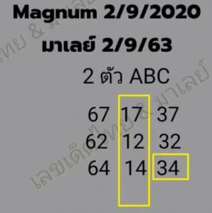 แนวทางหวยมาเลย์ 2/9/63 ชุดที่ 4