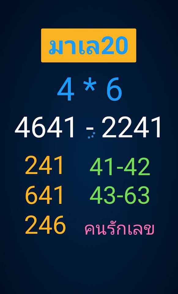 แนวทางหวยมาเลย์ 20/9/63