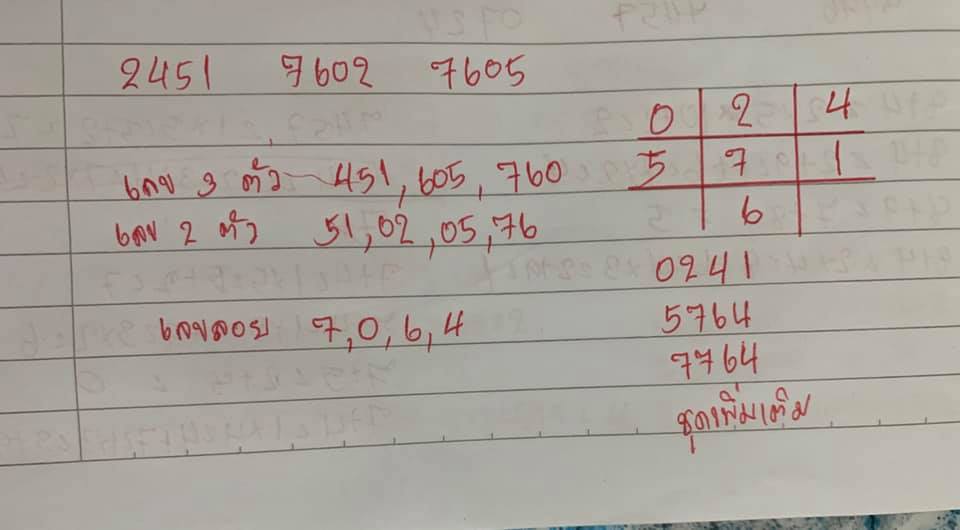 แนวทางหวยมาเลย์ 23/9/63 ชุดที่5