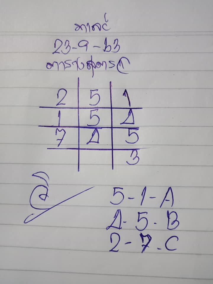 แนวทางหวยมาเลย์ 23/9/63 ชุดที่7