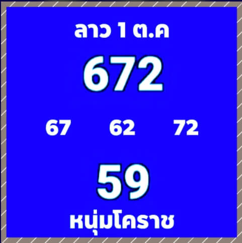 แนวทางหวยลาว 1/10/63 ชุดที่3