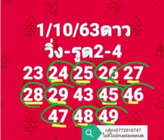 แนวทางหวยลาว 1/10/63 ชุดที่6